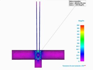Analisi FEM di particolari costruttivi